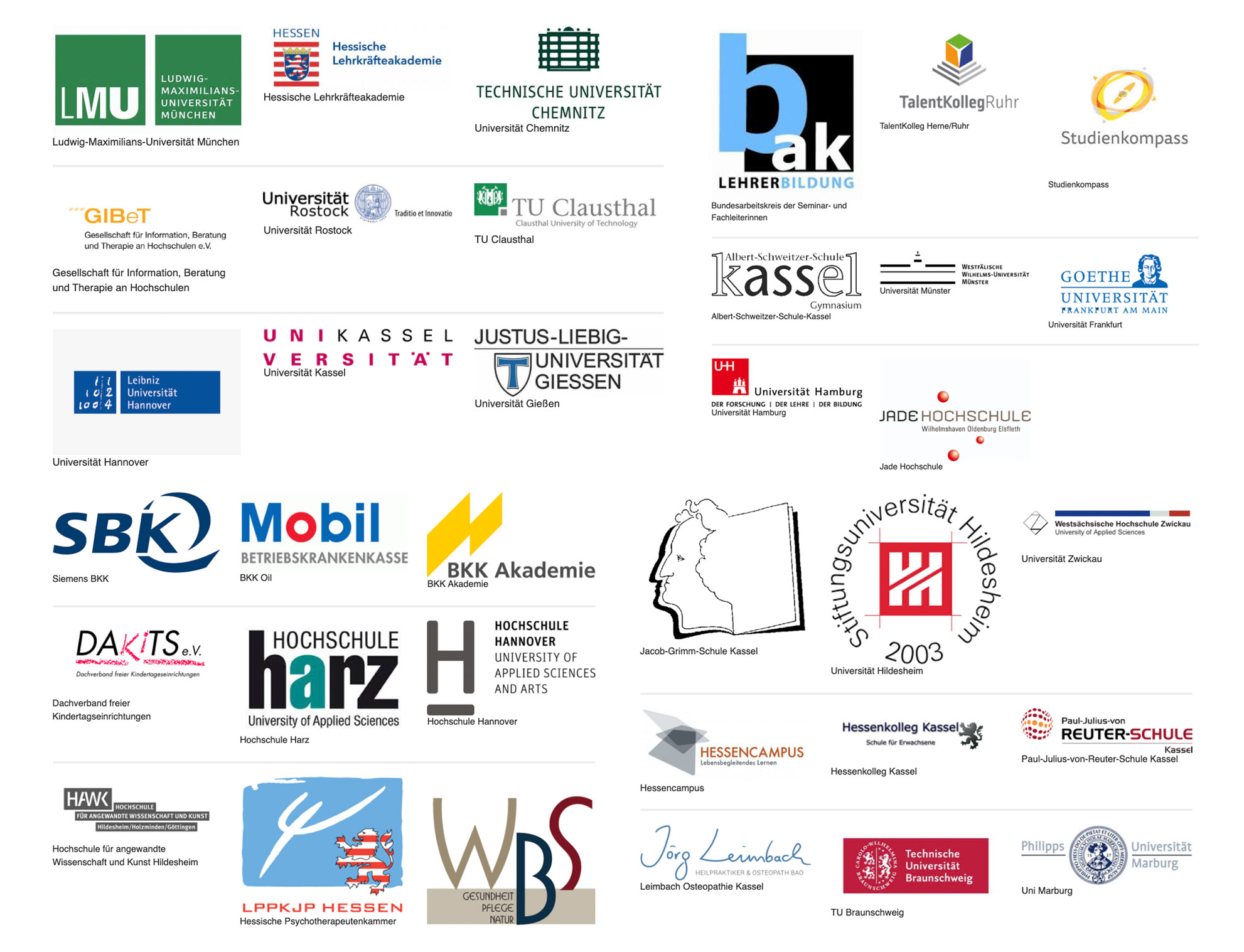 Institutionen Institutionen